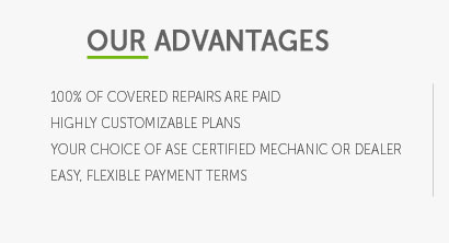 fidelity guarantee insurance